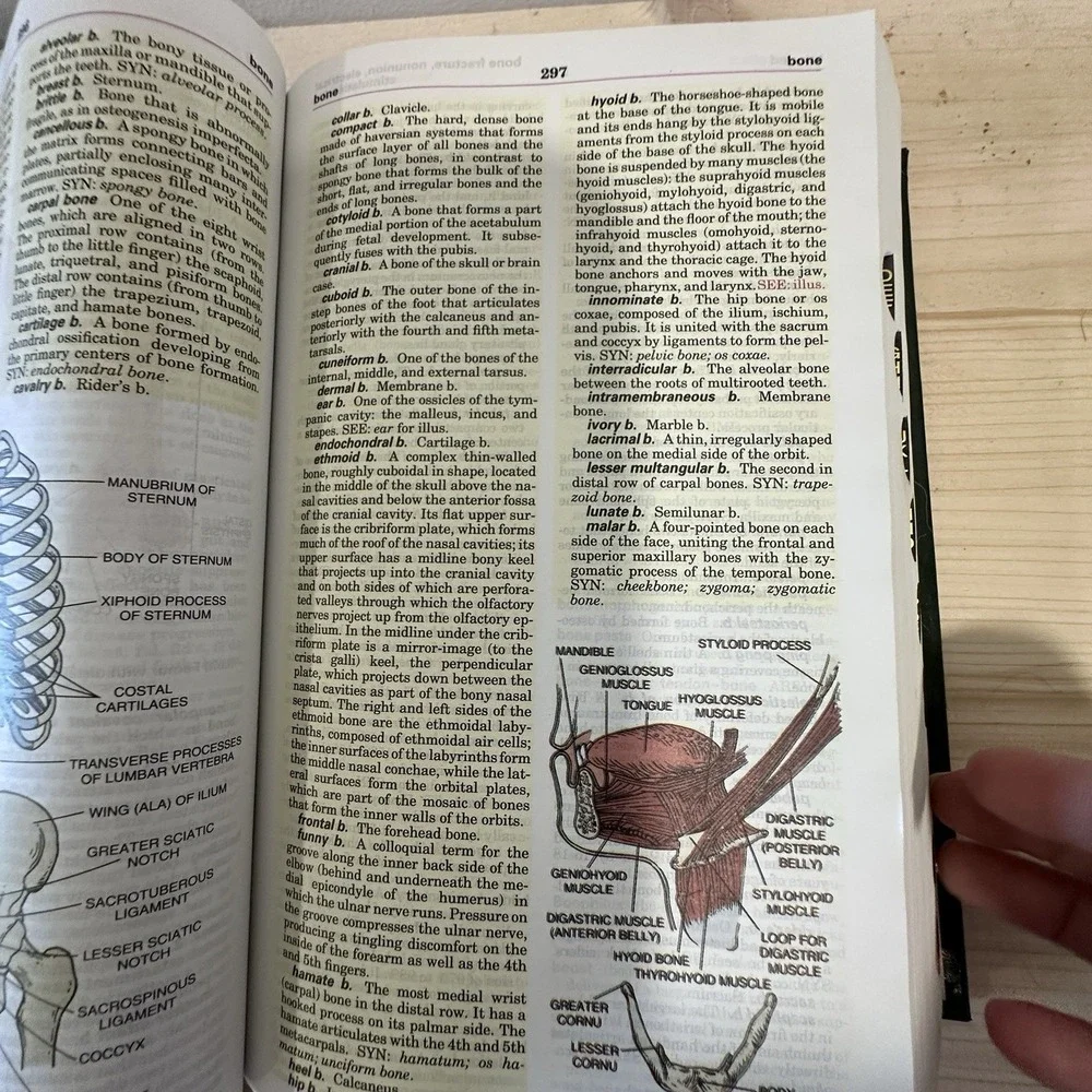 Taber's Cyclopedic Medical Dictionary 21st Edition Hardcover‎ Indexed